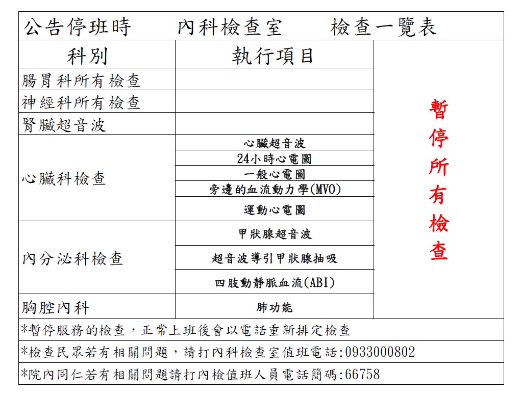 內科室檢查或療程治療者，一律暫停服務